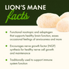 Swanson Full Spectrum Lion’s Mane Mushroom 500 mg 60 kapslí